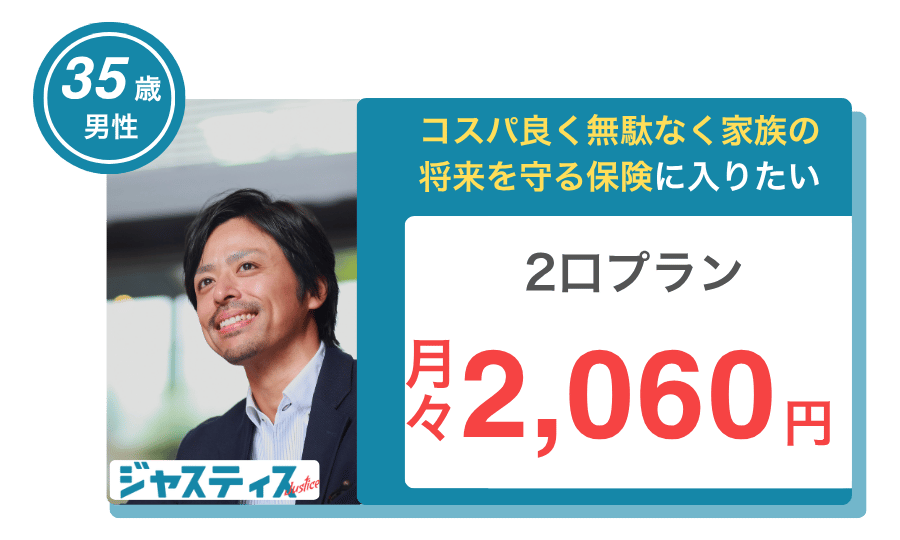月額保険料の例4（仮）